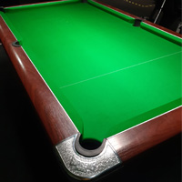SOUTH WEST POOL AND SNOOKER 